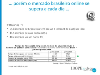 …  porém o mercado brasileiro online se supera a cada dia … (*) Fonte: GNETT Hybrid , Q2,2009 # Usuários (*) 64.8 milhões de brasileiros tem acesso à internet de qualquer local 44.5 milhões de casa ou trabalho 40.2 milhões via um home PC 