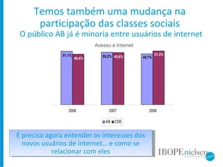 Temos também uma mudança na  participação das classes sociais  O público AB já é minoria entre usuários de internet É preciso agora entender os interesses dos novos usuários de internet… e como se relacionar com eles Acesso à Internet 