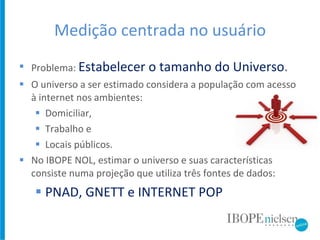 Medição centrada no usuário Problema:  Estabelecer o tamanho do Universo . O universo a ser estimado considera a população com acesso à internet nos ambientes:  Domiciliar, Trabalho e Locais públicos. No IBOPE NOL, estimar o universo e suas características consiste numa projeção que utiliza três fontes de dados:  PNAD, GNETT e INTERNET POP 