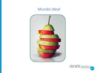 Mundo Ideal 