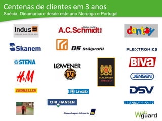 Centenas	
  de	
  clientes	
  em	
  3	
  anos	
  
Suécia, Dinamarca e desde este ano Noruega e Portugal	
  
 