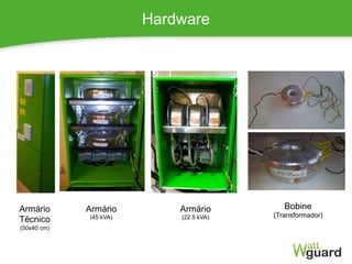 Hardware
Armário
Técnico
(50x40 cm)
Armário
(45 kVA)
Armário
(22.5 kVA)
Bobine
(Transformador)
 