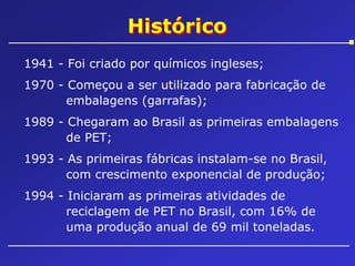Histórico
1941 - Foi criado por químicos ingleses;
1970 - Começou a ser utilizado para fabricação de
embalagens (garrafas);
1989 - Chegaram ao Brasil as primeiras embalagens
de PET;
1993 - As primeiras fábricas instalam-se no Brasil,
com crescimento exponencial de produção;
1994 - Iniciaram as primeiras atividades de
reciclagem de PET no Brasil, com 16% de
uma produção anual de 69 mil toneladas.

 