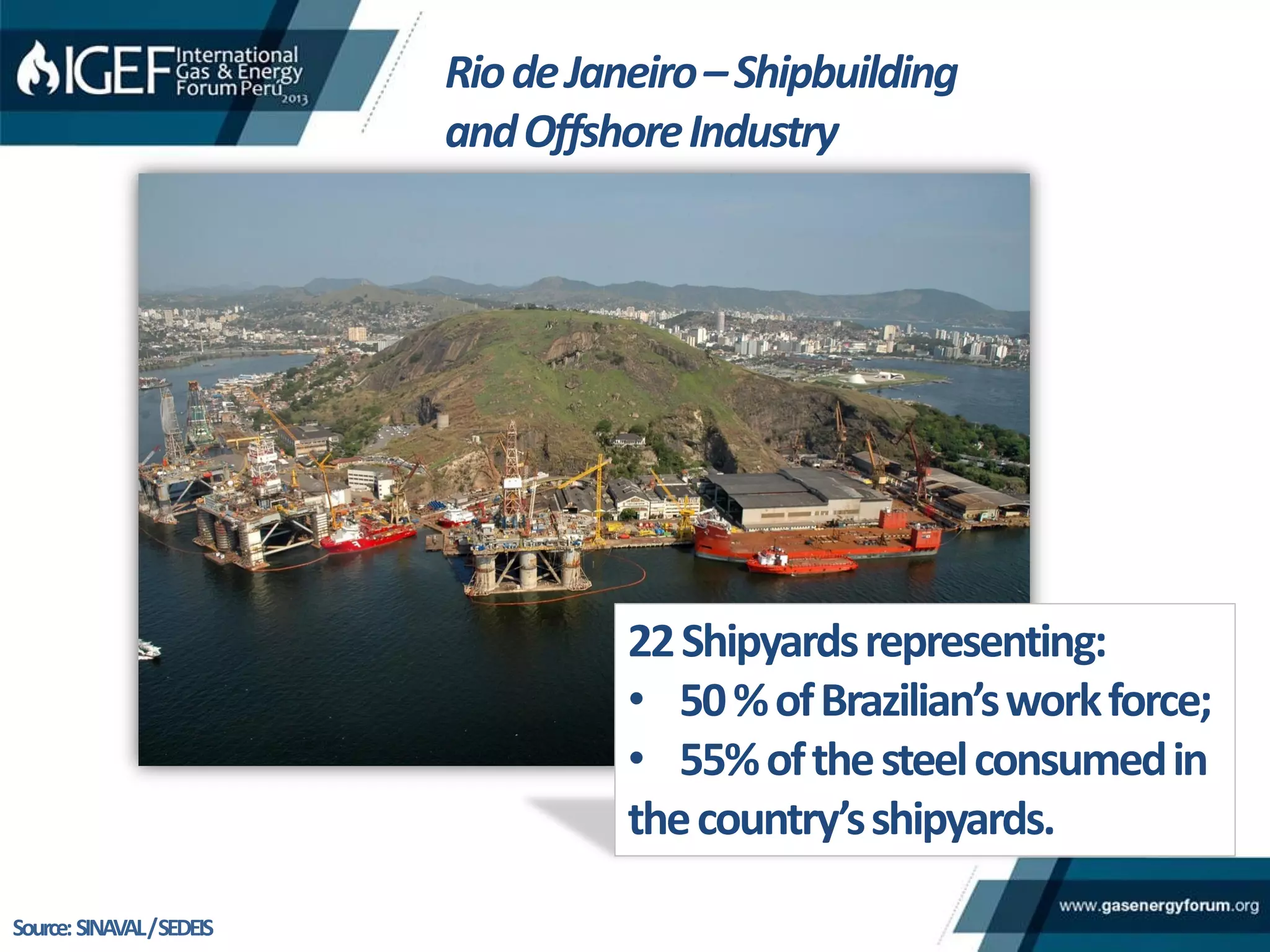 RiodeJaneiro–Shipbuilding
andOffshoreIndustry
22Shipyardsrepresenting:
• 50%ofBrazilian’sworkforce;
• 55%ofthesteelconsumedin
thecountry’sshipyards.
Source:SINAVAL/SEDEIS
 