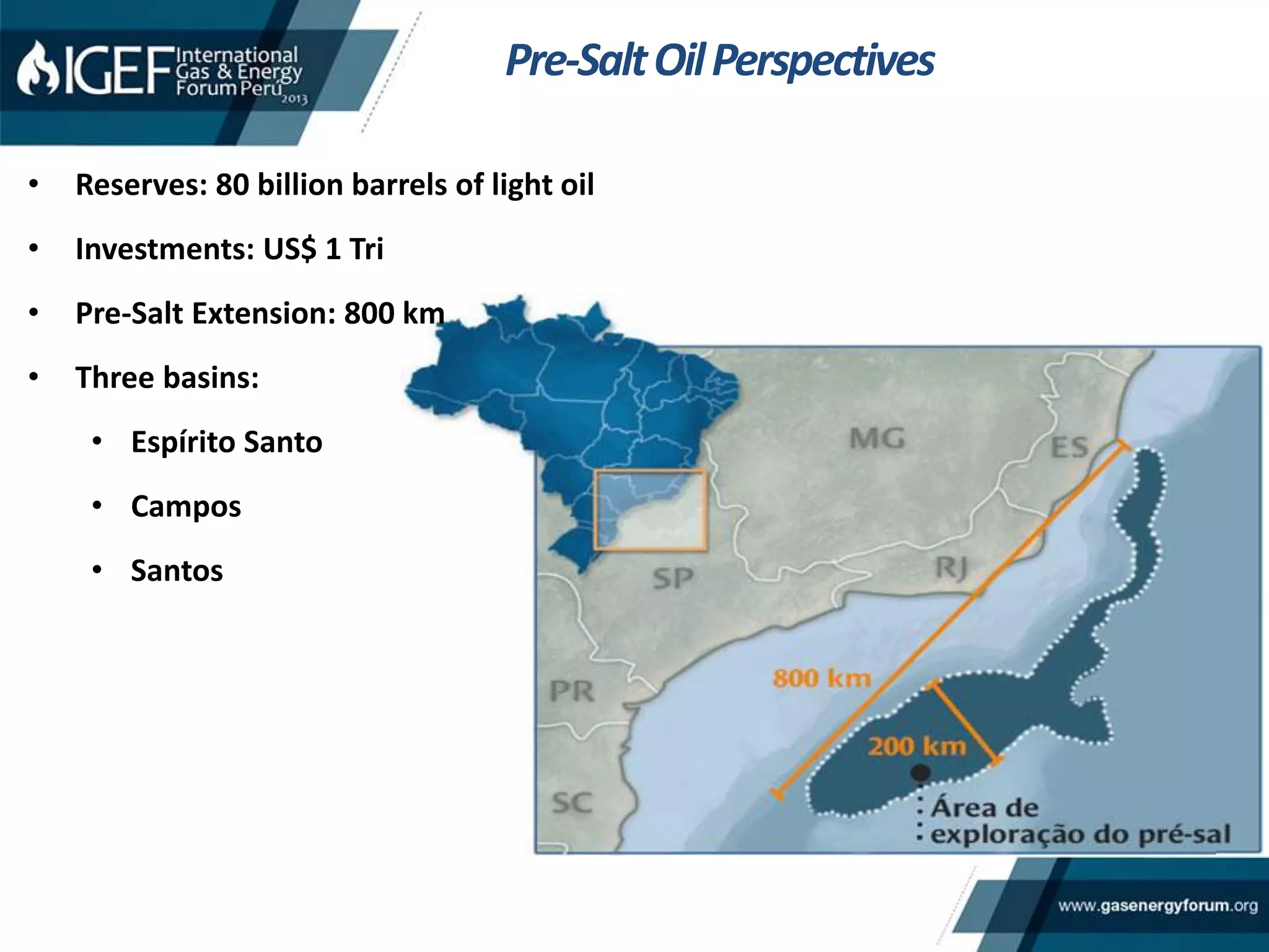 • Reserves: 80 billion barrels of light oil
• Investments: US$ 1 Tri
• Pre-Salt Extension: 800 km
• Three basins:
• Espírito Santo
• Campos
• Santos
Pre-SaltOilPerspectives
 