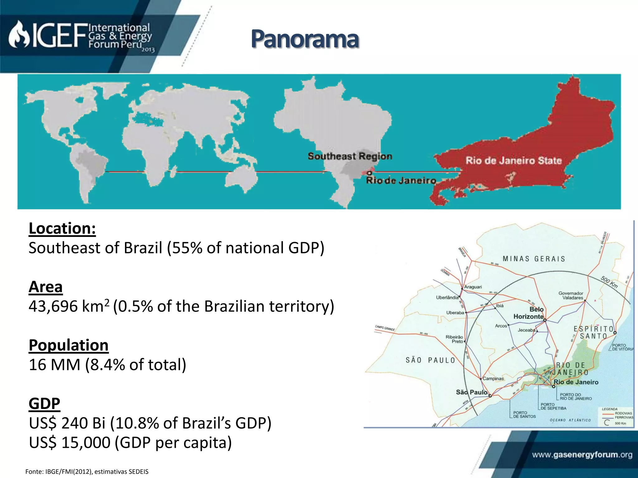 Panorama
Fonte: IBGE/FMI(2012), estimativas SEDEIS
Location:
Southeast of Brazil (55% of national GDP)
Area
43,696 km2 (0.5% of the Brazilian territory)
Population
16 MM (8.4% of total)
GDP
US$ 240 Bi (10.8% of Brazil’s GDP)
US$ 15,000 (GDP per capita)
 