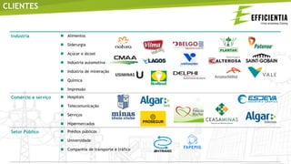 Indústria  Alimentos
 Siderurgia
 Açúcar e álcool
 Indústria automotiva
 Indústria de mineração
 Química
 Impressão
Comércio e serviço  Hospitais
 Telecomunicação
 Serviços
 Hipermercados
Setor Público  Prédios públicos
 Universidade
 Companhia de transporte e tráfico
CLIENTES
 