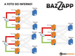 A FOTO DO INFERNO!

 
