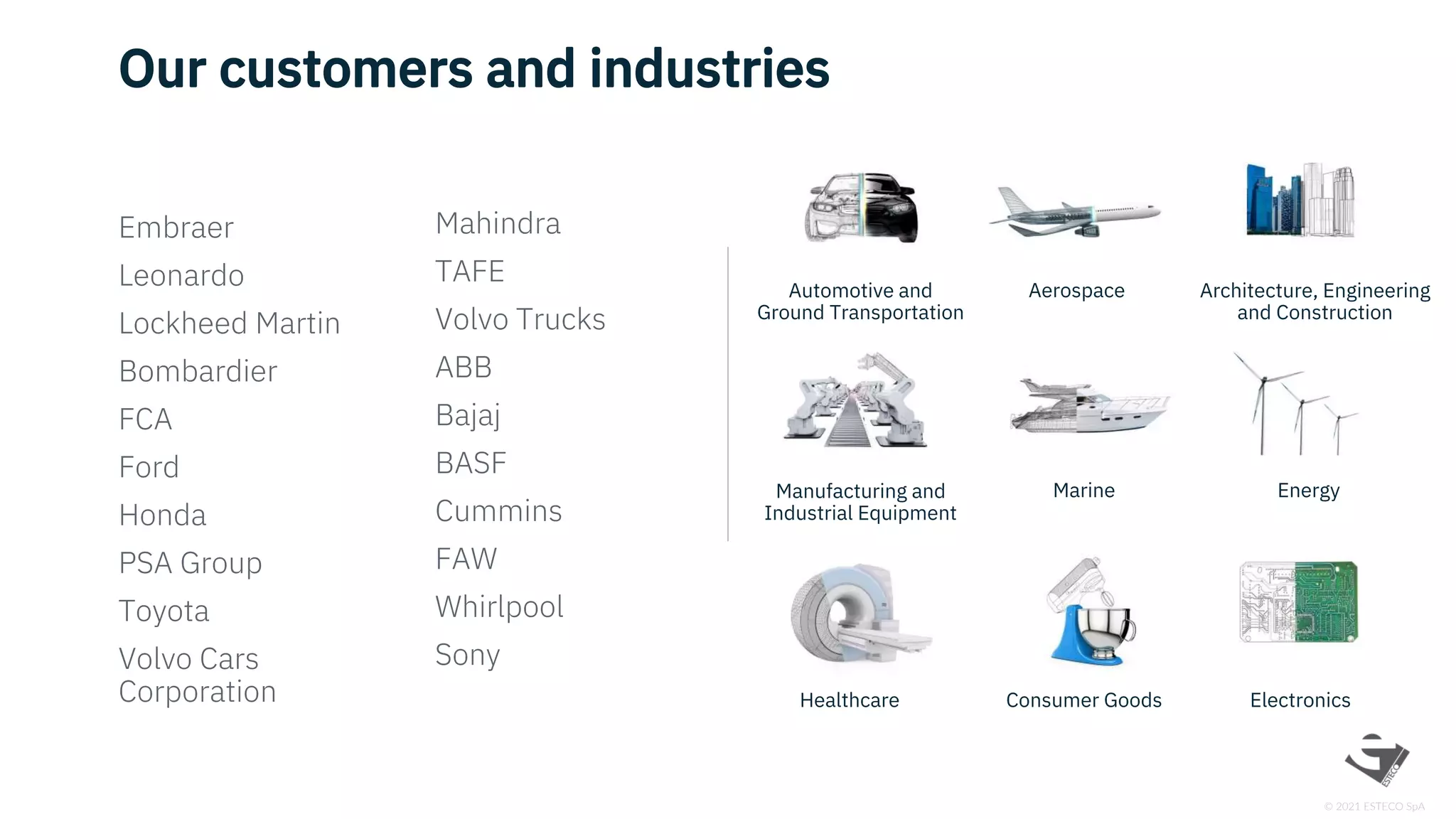© 2021 ESTECO SpA
Our customers and industries
Embraer
Leonardo
Lockheed Martin
Bombardier
FCA
Ford
Honda
PSA Group
Toyota
Volvo Cars
Corporation
Mahindra
TAFE
Volvo Trucks
ABB
Bajaj
BASF
Cummins
FAW
Whirlpool
Sony
Automotive and
Ground Transportation
Aerospace Architecture, Engineering
and Construction
Manufacturing and
Industrial Equipment
Marine Energy
Healthcare Consumer Goods Electronics
 