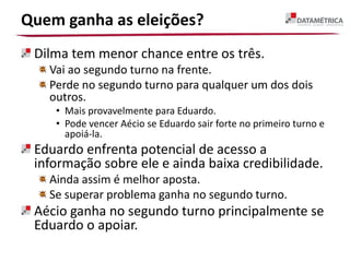 Quem ganha as eleições?
Dilma tem menor chance entre os três.
Vai ao segundo turno na frente.
Perde no segundo turno para qualquer um dos dois
outros.
• Mais provavelmente para Eduardo.
• Pode vencer Aécio se Eduardo sair forte no primeiro turno e
apoiá-la.
Eduardo enfrenta potencial de acesso a
informação sobre ele e ainda baixa credibilidade.
Ainda assim é melhor aposta.
Se superar problema ganha no segundo turno.
Aécio ganha no segundo turno principalmente se
Eduardo o apoiar.
 