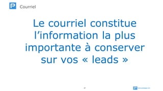 www.publipage.com27
Le courriel constitue
l’information la plus
importante à conserver
sur vos « leads »
Courriel
 