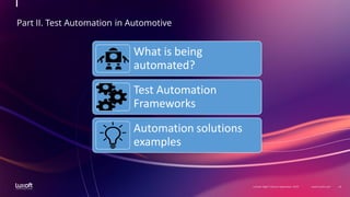 Alexandr Golyak, Nikolay Chertkov  "Automotive Testing vs Test Automatio"