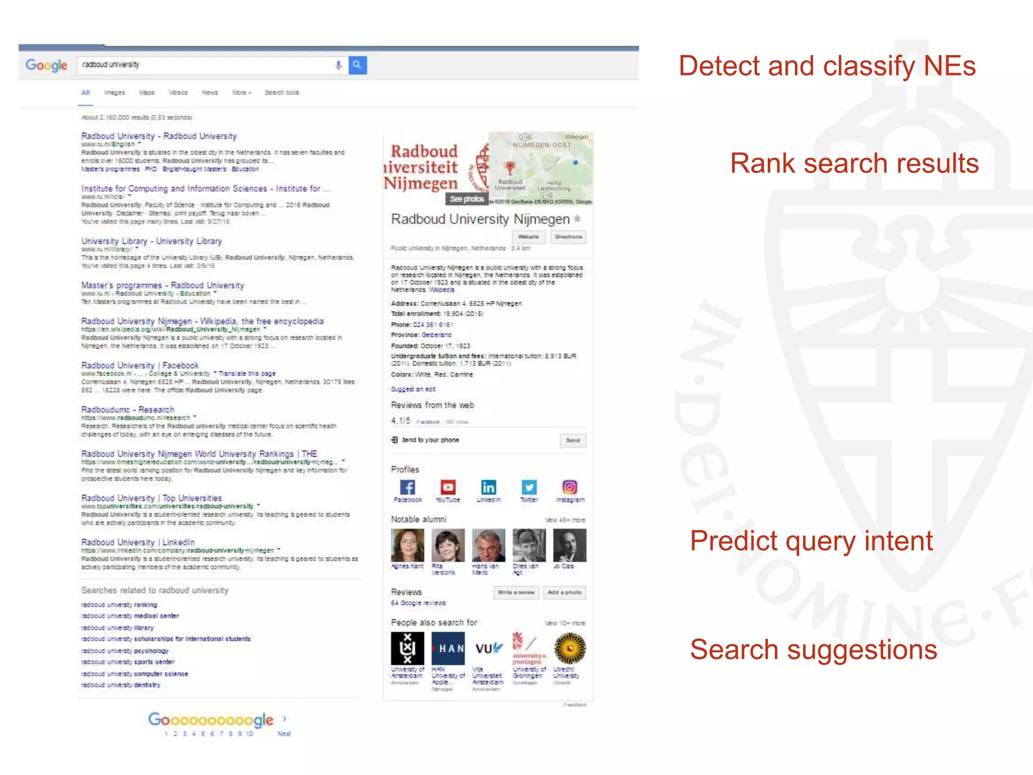 Detect and classify NEs
Rank search results
Predict query intent
Search suggestions
 
