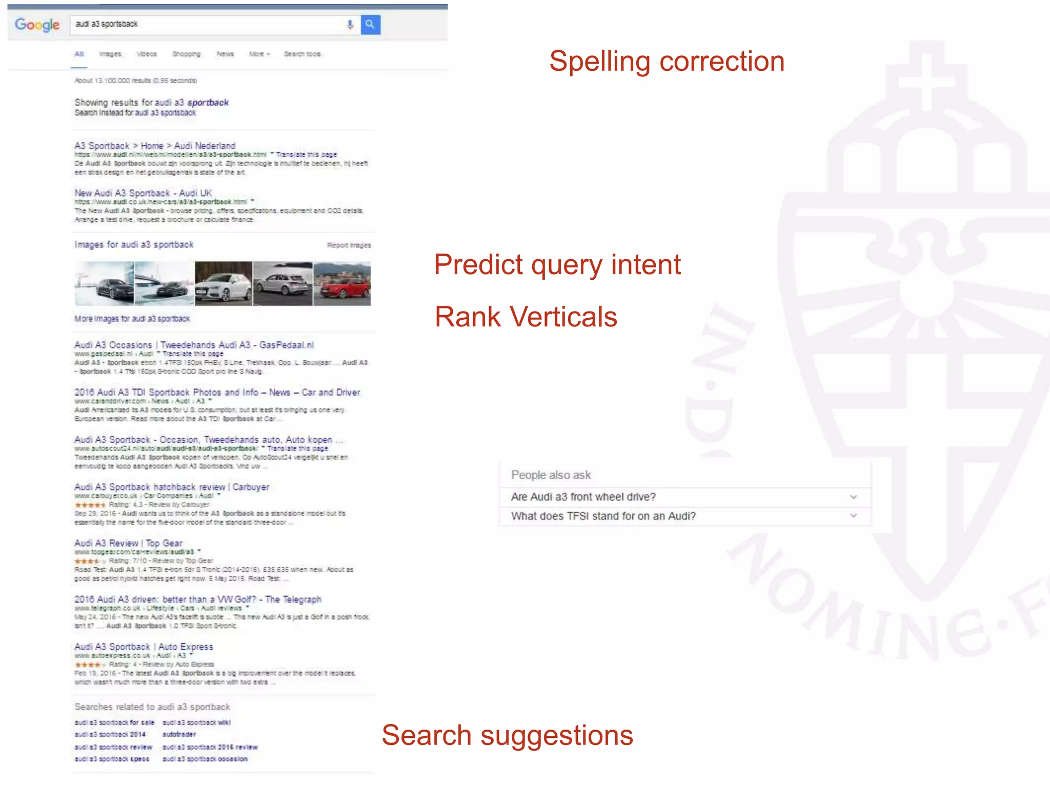 Spelling correction
Predict query intent
Rank Verticals
Search suggestions
 