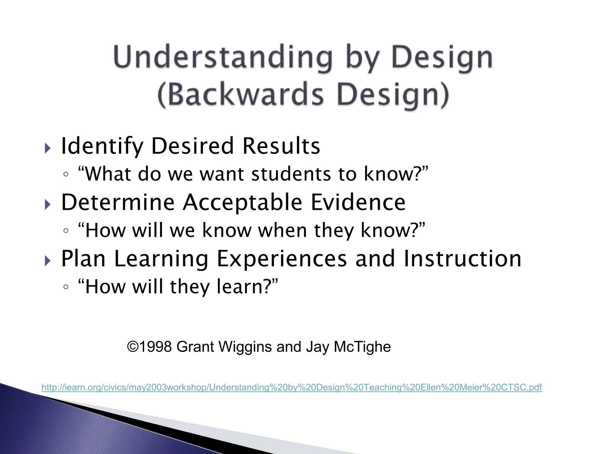  Identify Desired Results
◦ “What do we want students to know?”
 Determine Acceptable Evidence
◦ “How will we know when they know?”
 Plan Learning Experiences and Instruction
◦ “How will they learn?”
http://iearn.org/civics/may2003workshop/Understanding%20by%20Design%20Teaching%20Ellen%20Meier%20CTSC.pdf
©1998 Grant Wiggins and Jay McTighe
 