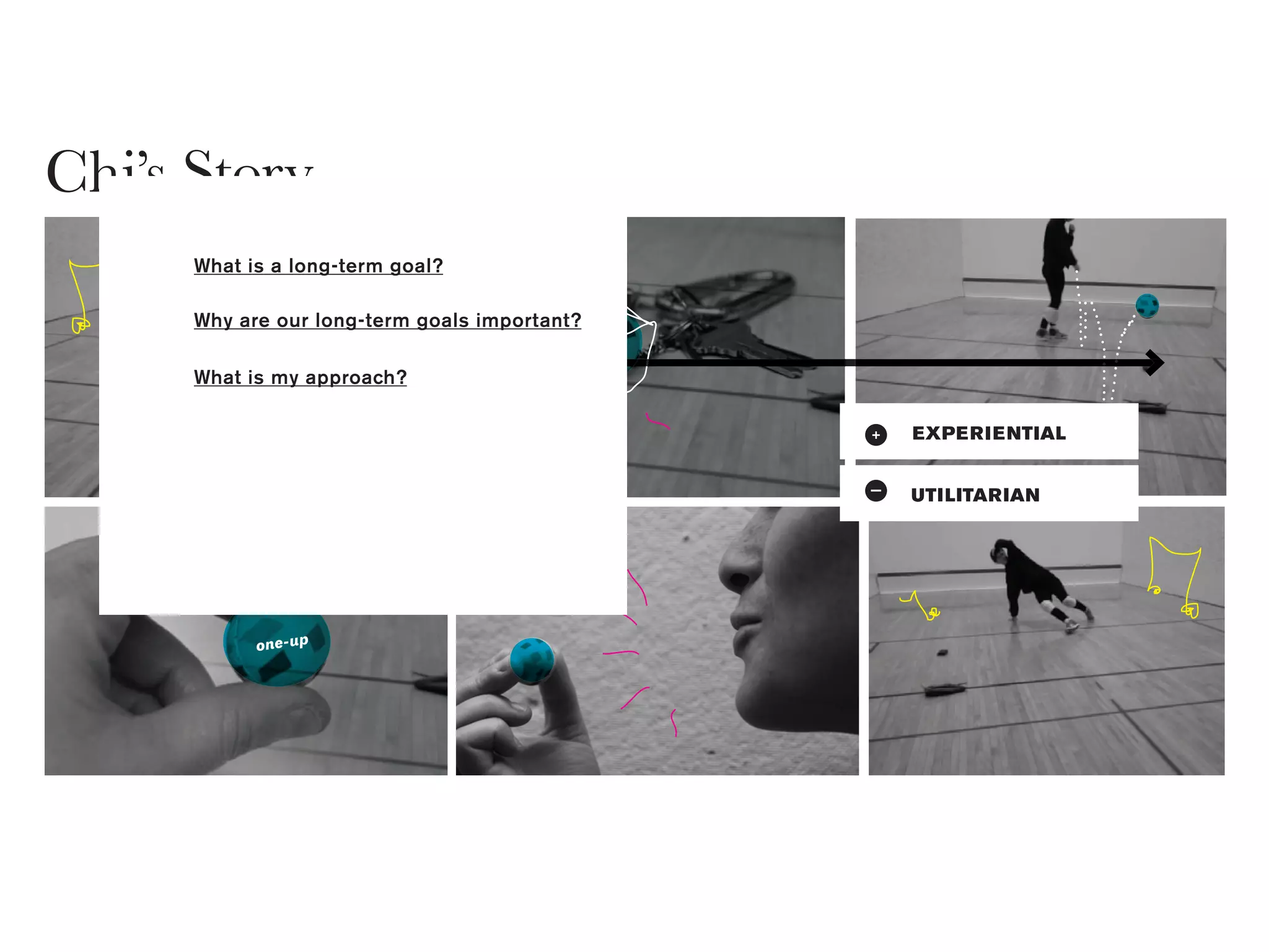Chi’s Story
      What is a long-term goal?

      Why are our long-term goals important?

      What is my approach?

                                               +   EXPE R I E NTIAL


                                                   UTI LITAR IAN




            one-up
 