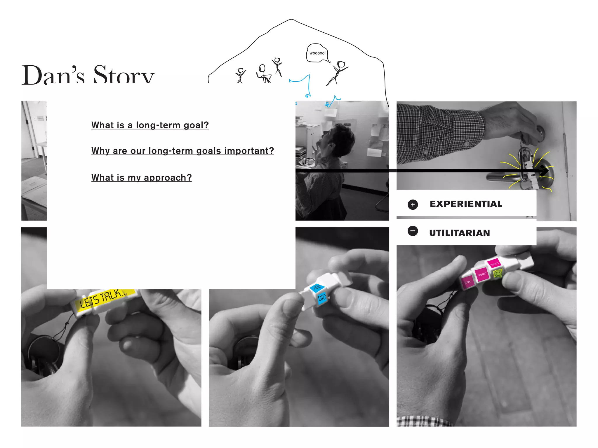 wooooo!




Dan’s Story
        What is a long-term goal?

        Why are our long-term goals important?

        What is my approach?

                                                           +   EXPE R I E NTIAL


                                                               UTI LITAR IAN


                                                                                              ICAL
                                                                                          PHYS



                                                                                    NCE
                                                                               AMBIA

                                                                           L
                                                                      SOCIA

                                                   HOW

             LK...
    LE TS TA                                         DID
 