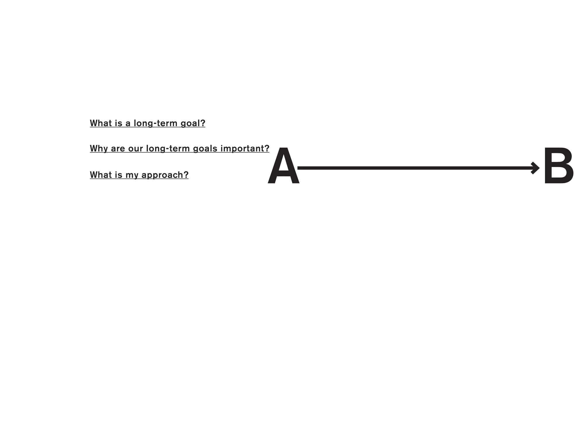 What is a long-term goal?




                                     A   B
Why are our long-term goals important?

What is my approach?
 