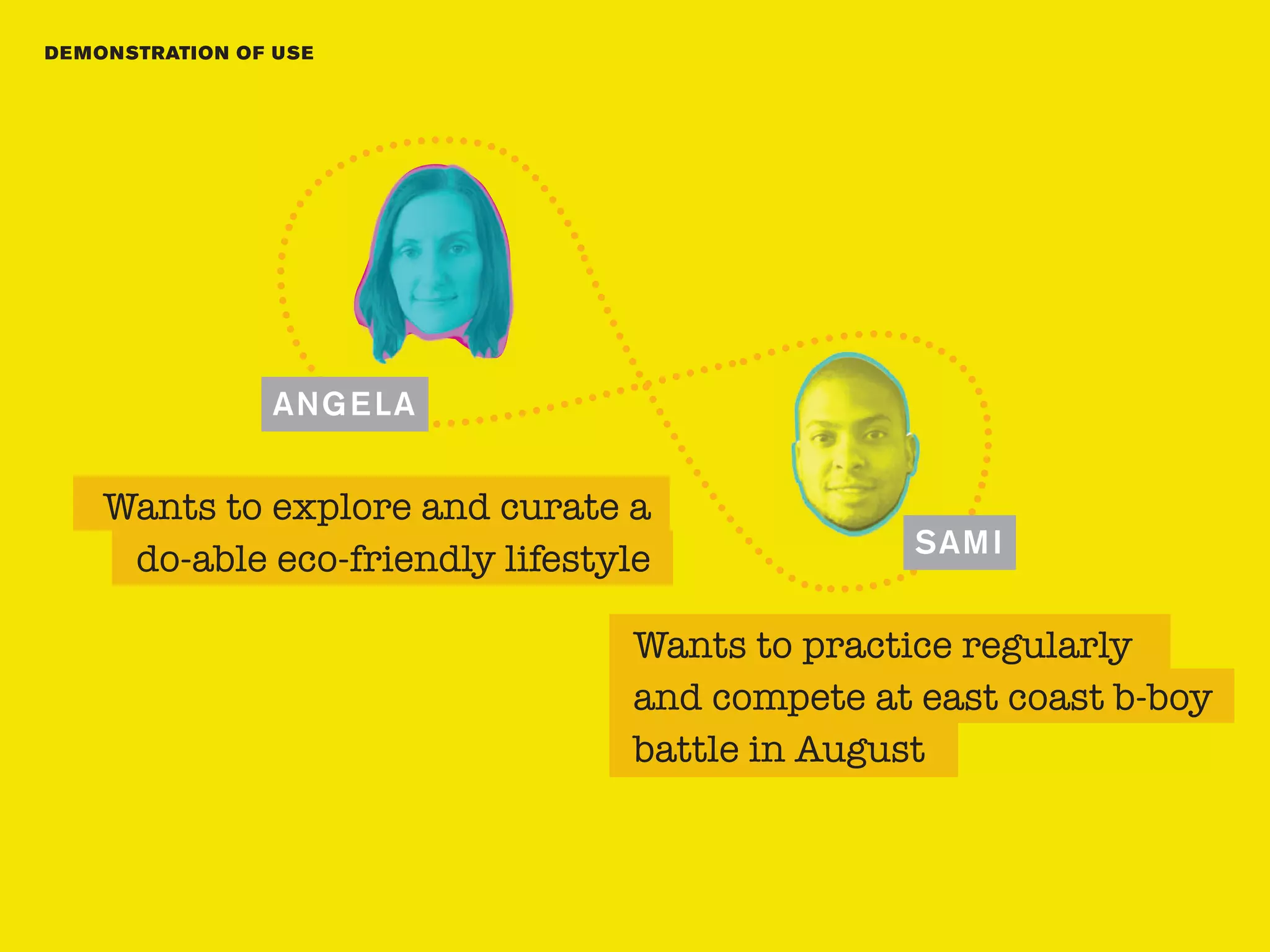 DE MONSTRATION OF USE




                 ANG E LA


    Wants to explore and curate a
                                                 SAM I
     do-able eco-friendly lifestyle

                                  Wants to practice regularly
                                  and compete at east coast b-boy
                                  battle in August
 