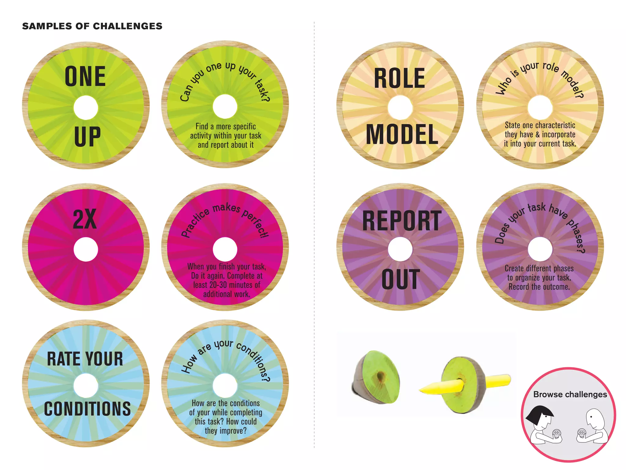 SAM PLES OF CHALLE NG ES



                                    one up you                                your role m
       ONE                       ou                         ROLE           is




                                                 r ta




                                                                                            ode
                                                                     Who
                           Can y



                                                     sk?




                                                                                               l?
                                                            MODEL
                                                                        State one characteristic
        UP
                                Find a more specific
                              activity within your task                they have & incorporate
                                 and report about it                   it into your current task.




                                      e makes pe                               ur task have
        2X                         tic
                                                            REPORT            o




                                                                          y
                                                  rfec
                           Prac




                                                                                            pha
                                                                     Does
                                                      t!




                                                                                               ses?
                             When you finish your task,                 Create different phases
                              Do it again. Complete at
                               least 20-30 minutes of
                                  additional work.
                                                             OUT         to organize your task.
                                                                          Record the outcome.




                                   are your cond
    RATE YOUR
                           How



                                                  ition
                                                       s?




                                                                                  Browse challenges

   CONDITIONS                 How are the conditions
                             of your while completing
                               this task? How could
                                   they improve?
 