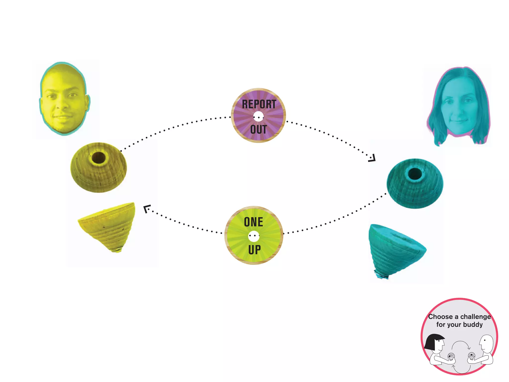 REPORT

 OUT




ONE

 UP



         Choose a challenge
           for your buddy
 