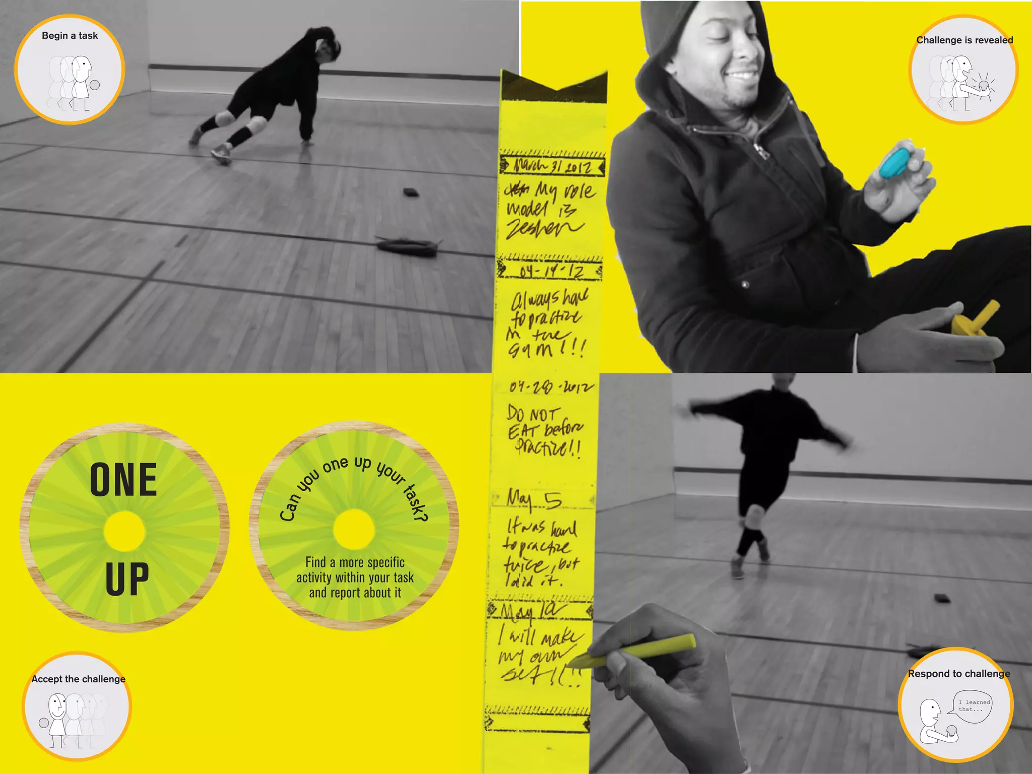 Begin a task                                                       Challenge is revealed




                                                       CHALLENGES




                               one up you
            ONE             ou
                                             r ta
                       Can y



                                                 sk?




                 UP
                            Find a more specific
                          activity within your task
                             and report about it




                                                                    Respond to challenge
Accept the challenge

                                                                              I learned
                                                                              that...
 