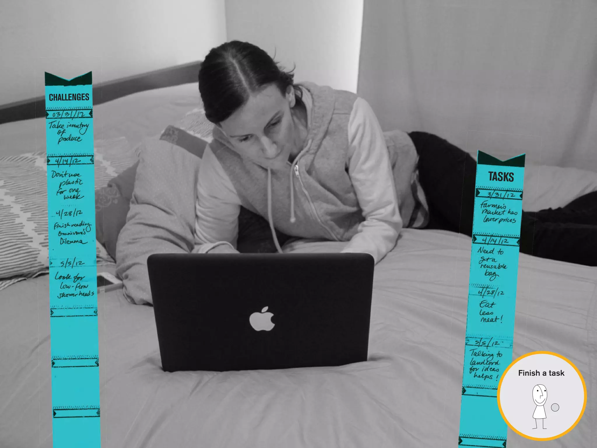 CHALLENGES




             TASKS




                     Finish a task
 