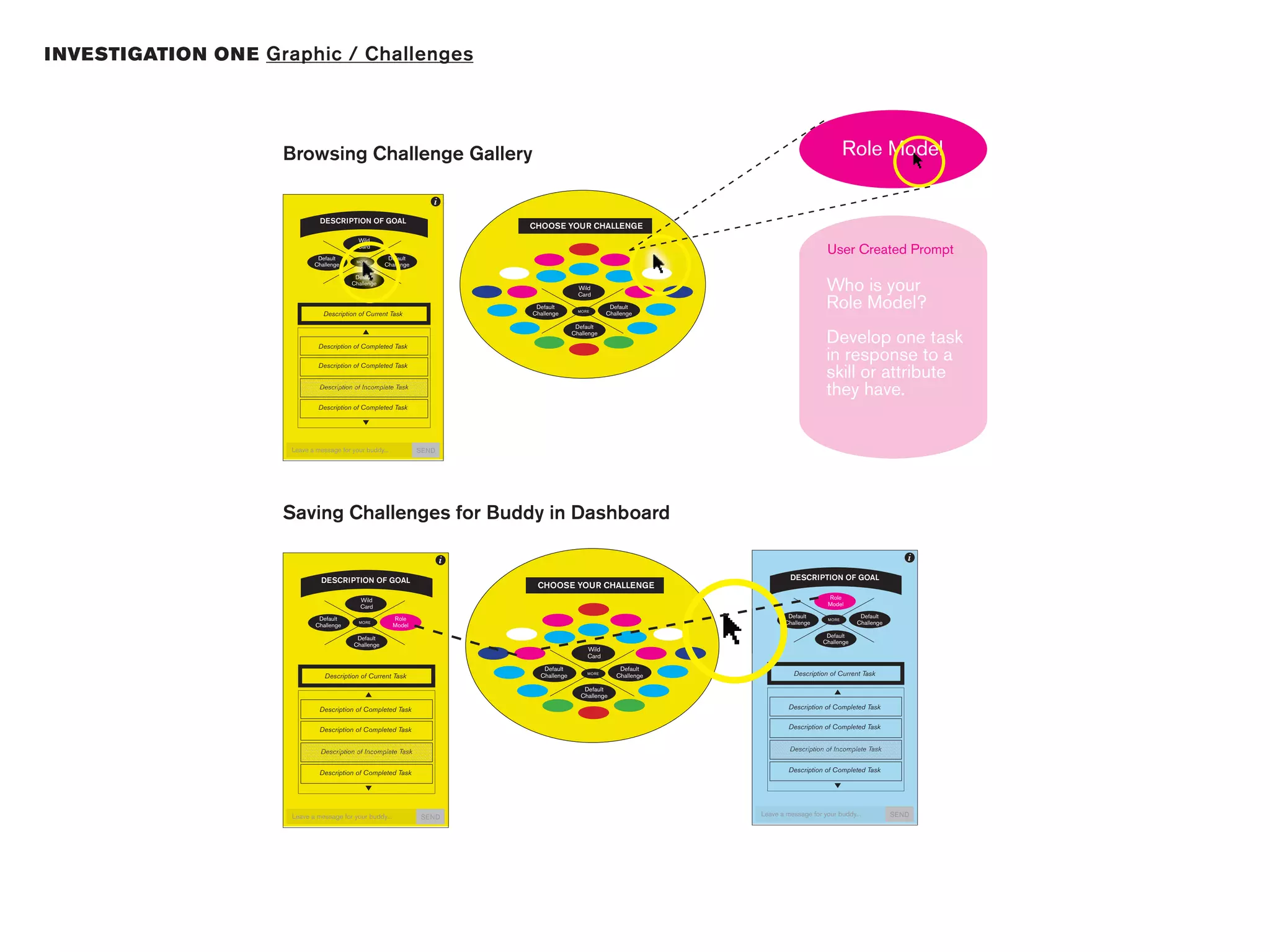 I NVESTIGATION ON E Graphic / Challenges




                      Browsing Challenge Gallery                                                                                                                                                           Role Model

                                                                                                             i
                                     DESCRIPTION OF GOAL
                                                                                                                     CHOOSE YOUR CHALLENGE
                                                             Wild


                                   Default
                                                             Card

                                                                              Default
                                                                                                                                                                                                  User Created Prompt
                                                            MORE
                                  Challenge                                  Challenge



                                                                                                                                                                                                  Who is your
                                                          Default
                                                         Challenge
                                                                                                                                     Wild


                                                                                                                                                                                                  Role Model?
                                                                                                                                     Card

                                                                                                                      Default                   Default
                                                                                                                                     MORE
                                       Description of Current Task                                                   Challenge                 Challenge

                                                                                                                                    Default


                                    Description of Completed Task
                                                                                                                                   Challenge
                                                                                                                                                                                                  Develop one task
                                                                                                                                                                                                  in response to a
                                                                                                                                                                                                  skill or attribute
                                    Description of Completed Task

                         ////////////////////////////////////////////////////////////////////////////////
                         ////////////////////////////////////////////////////////////////////////////////
                         ////////////////////////////////////////////////////////////////////////////////
                                     Description of Incomplete Task
                         ////////////////////////////////////////////////////////////////////////////////
                         ////////////////////////////////////////////////////////////////////////////////
                         ////////////////////////////////////////////////////////////////////////////////
                                                                                                                                                                                                  they have.
                                    Description of Completed Task




                       Leave a message for your buddy...                                         SEND




                      Saving Challenges for Buddy in Dashboard

                                                                                                                 i                                                                                                                                 i

                                      DESCRIPTION OF GOAL                                                                                                                   DESCRIPTION OF GOAL
                                                                                                                      CHOOSE YOUR CHALLENGE
                                                              Wild                                                                                                                                 Role
                                                              Card                                                                                                                                 Model

                                   Default                                        Role                                                                                   Default                   MORE
                                                                                                                                                                                                                     Default
                                  Challenge
                                                             MORE
                                                                                  Model                                                                                 Challenge                                   Challenge

                                                           Default                                                                                                                               Default
                                                          Challenge                                                                                                                             Challenge
                                                                                                                                        Wild
                                                                                                                                        Card

                                                                                                                        Default                    Default
                                        Description of Current Task                                                    Challenge        MORE
                                                                                                                                                  Challenge                   Description of Current Task

                                                                                                                                       Default
                                                                                                                                      Challenge

                                     Description of Completed Task                                                                                                         Description of Completed Task


                                     Description of Completed Task                                                                                                         Description of Completed Task

                          ////////////////////////////////////////////////////////////////////////////////                                                      ////////////////////////////////////////////////////////////////////////////////
                          ////////////////////////////////////////////////////////////////////////////////                                                      ////////////////////////////////////////////////////////////////////////////////
                          ////////////////////////////////////////////////////////////////////////////////                                                      ////////////////////////////////////////////////////////////////////////////////
                                                                                                                                                                            Description of Incomplete Task
                                      Description of Incomplete Task
                          ////////////////////////////////////////////////////////////////////////////////                                                      ////////////////////////////////////////////////////////////////////////////////
                          ////////////////////////////////////////////////////////////////////////////////                                                      ////////////////////////////////////////////////////////////////////////////////
                          ////////////////////////////////////////////////////////////////////////////////                                                      ////////////////////////////////////////////////////////////////////////////////

                                     Description of Completed Task                                                                                                         Description of Completed Task




                       Leave a message for your buddy...                                            SEND                                                      Leave a message for your buddy...                                         SEND
 