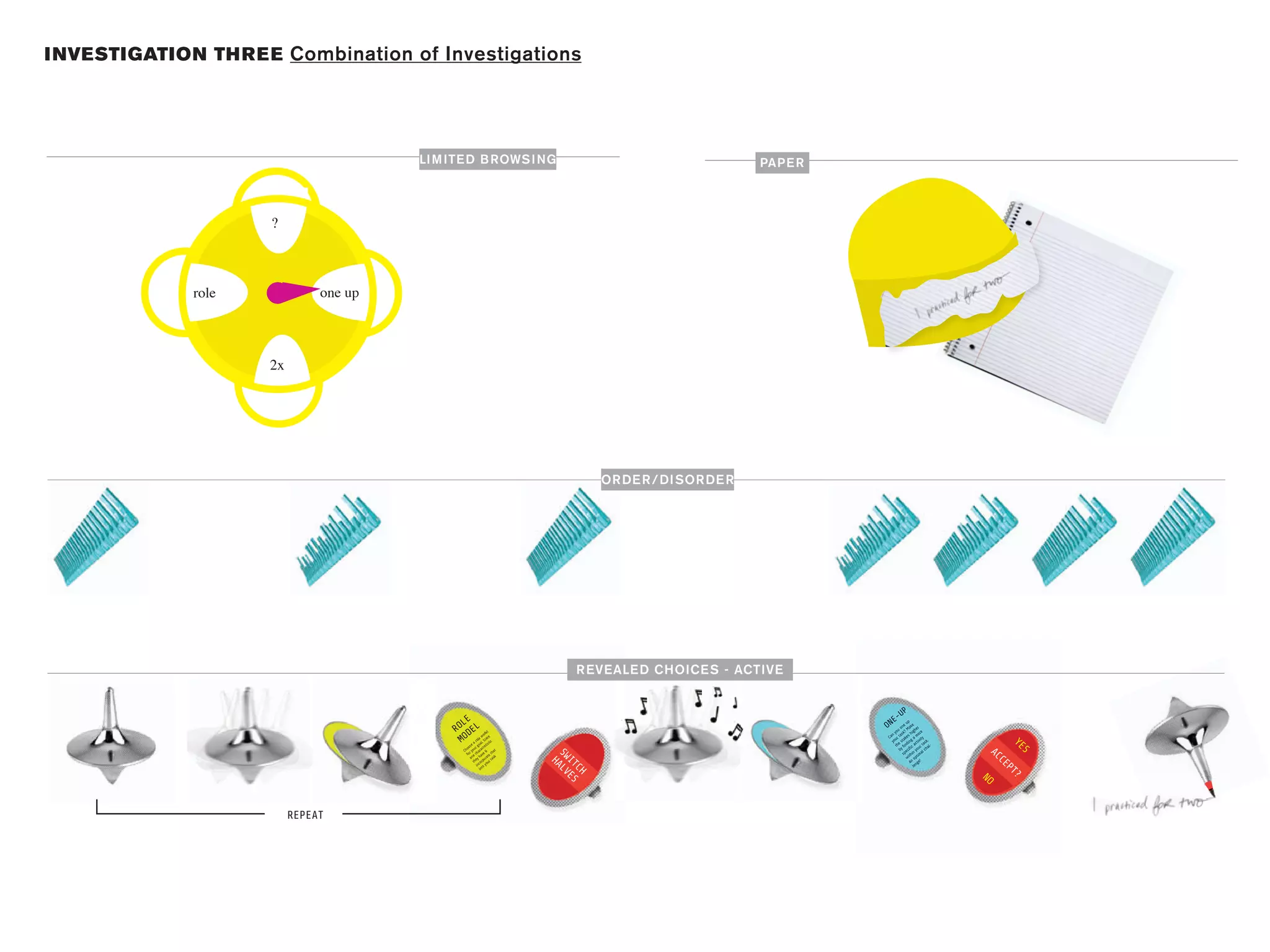 I NVESTIGATION TH R E E Combination of Investigations




                                         LI M ITE D B ROWS I NG                                            PAPE R



                      ?



              role              one up




                      2x




                                                                                   OR DE R / DI SOR DE R




                                                                              R EVEALE D CHOICE S - ACTIVE


                                                                                                                          UP
                                                LE                                                                    E-
                                                                                                                    ON
                                                                                                                                  p

                                              RO DEL
                                                                                                                               eu e
                                                                                                                             on Mak her
                                                                                                                           u
                                                                  de
                                                                     l                                                  yo sk? hig re

                                               MO
                                                                mo te                                                an r ta kes a mo y
                                                             le    a
                                                          ro l. St tic
                                                                                                                    C u        a          it
                                                                                                                      yo e st ding ctiv ask.              YE
                                                  o
                                                      e a oa ris
                                                    os ur g cte
                                                                           S
                                                                                                                         th fin ic a ur t al-
                                                                                                                            by ecif yo l ch        AC       S
                                                                         HA WIT
                                                Ch r yo hara & hat
                                                                                                                              sp ithin tima
                                                  fo e c ave te t
                                                     on ey h ora task                                                            w o    p            CE
                                                        th corp our
                                                           in to y         LV CH                                                    An nge!
                                                                                                                                      le               PT
                                                              in
                                                                             ES                                                                 NO       ?



                           REPEAT
 