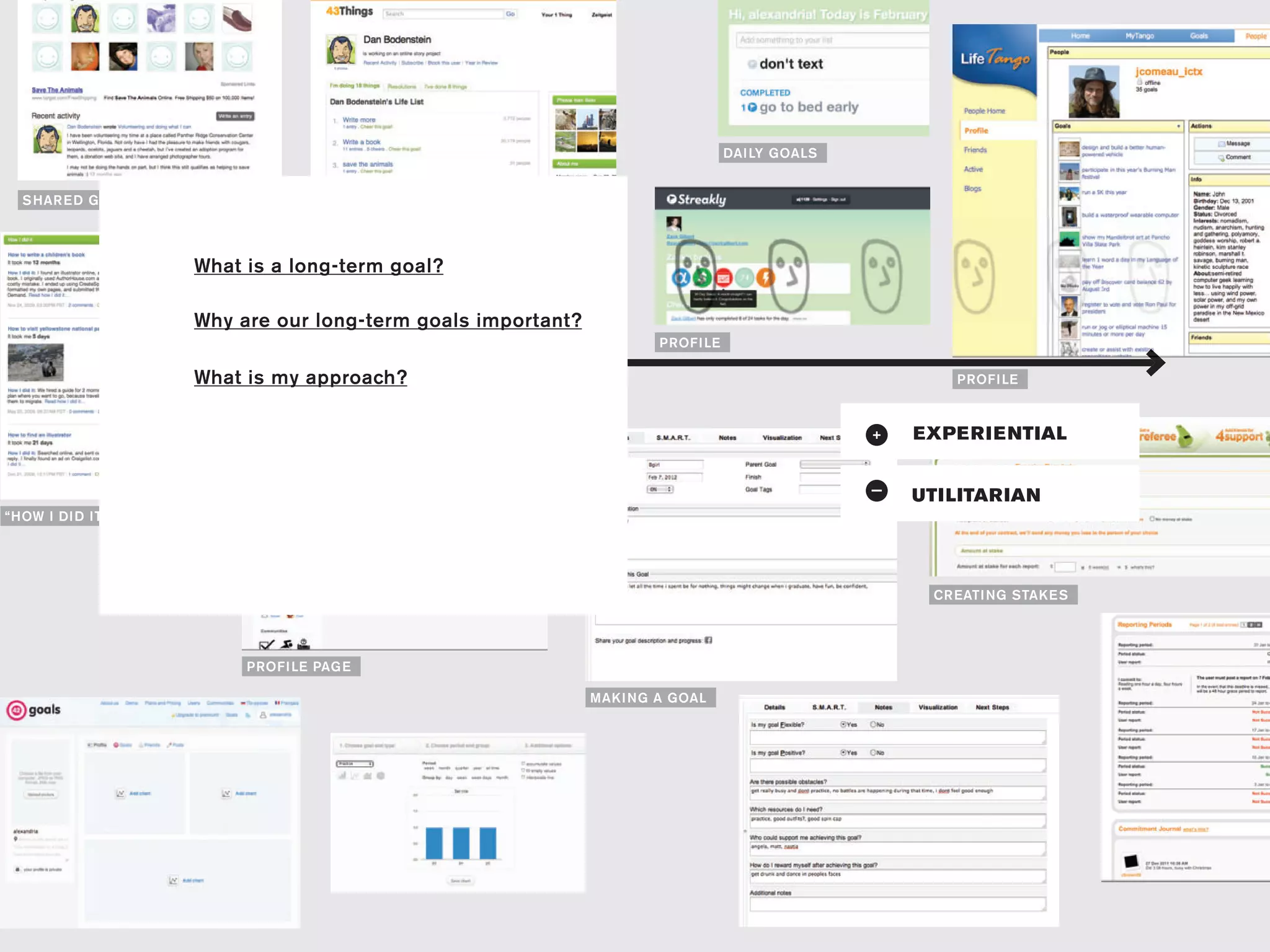 DAI LY GOALS


  S HAR E D GOALS



                    What is a long-term goal?
                                  ACCUMULATING GOALS

                    Why are our long-term goals important?
                                                                     PROFI LE

                    What is my approach?                                                                PROFI LE



                                                                                               +   EXPE R I E NTIAL


                                                                                                   UTI LITAR IAN
“HOW I DI D IT”




                                                                                                     CR EATI NG STAKE S




                         PROFI LE PAG E

                                                             MAKI NG A GOAL
 