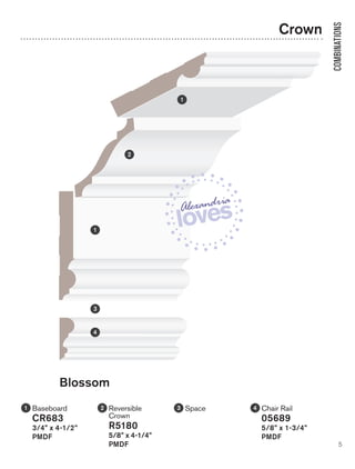 Stair Parts by Design Alexandria Moulding by Alexandria Moulding - Issuu