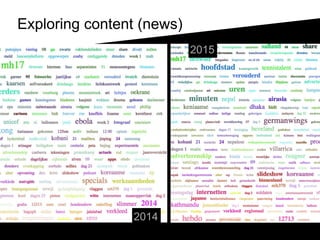 Exploring content (news)
2014
2015
 