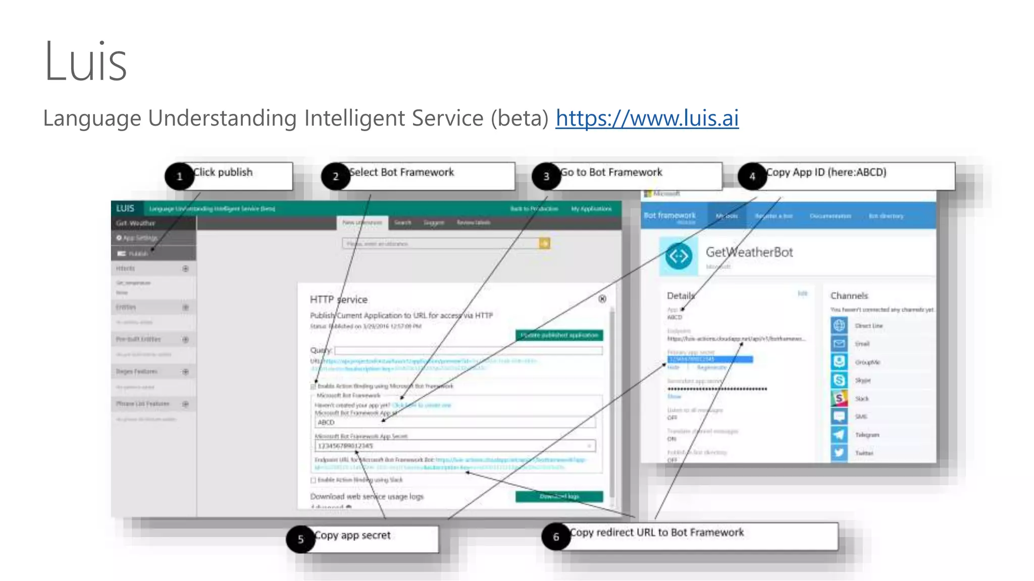 Luis
https://www.luis.ai
•Language Understanding Intelligent Service (beta)
 