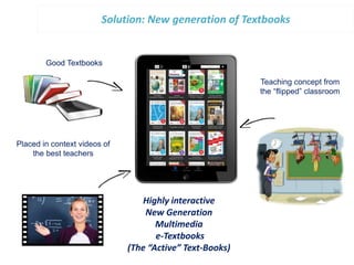 Solution: New generation of Textbooks
Highly interactive
New Generation
Multimedia
e-Textbooks
(The “Active” Text-Books)
P...