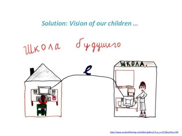 Unesco approach and IITE Experience Slide 10