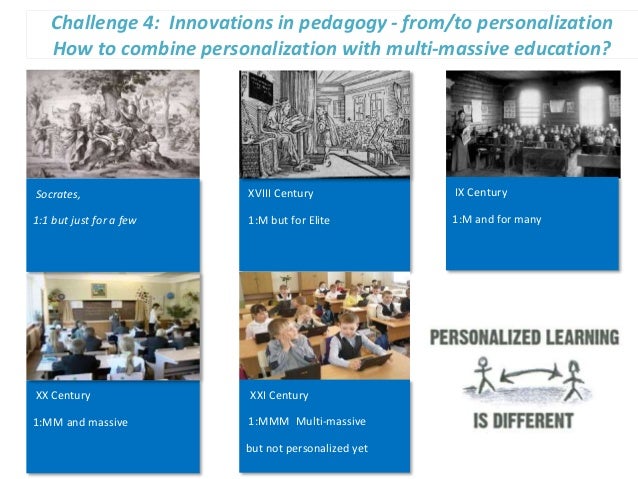 Unesco approach and IITE Experience Slide 13