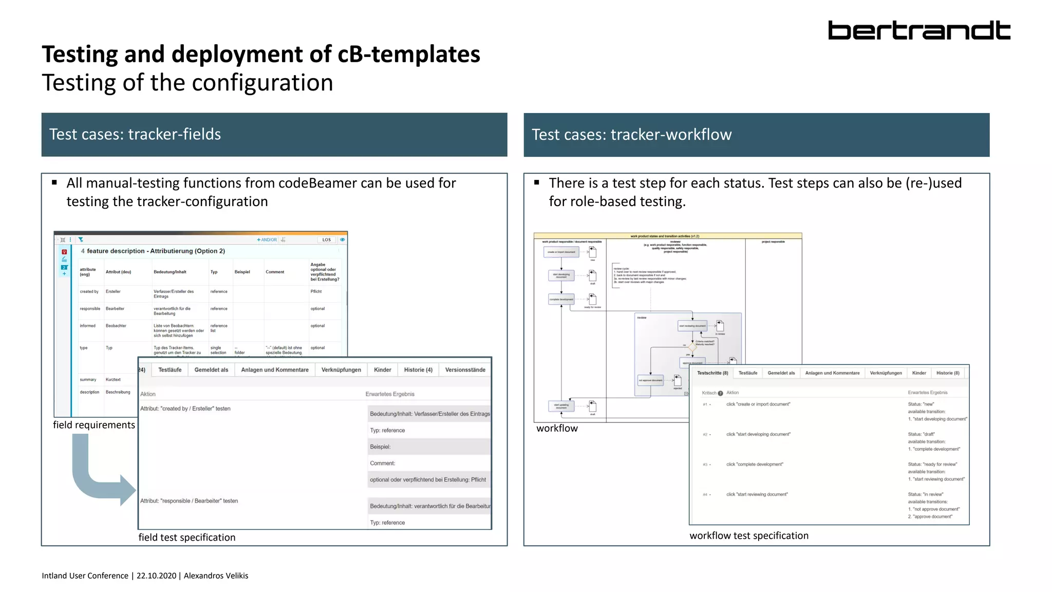 Intland User Conference | 22.10.2020 | Alexandros Velikis
Testing and deployment of cB-templates
Testing of the configuration
 All manual-testing functions from codeBeamer can be used for
testing the tracker-configuration
Test cases: tracker-fields Test cases: tracker-workflow
 There is a test step for each status. Test steps can also be (re-)used
for role-based testing.
field requirements
field test specification
workflow
workflow test specification
 