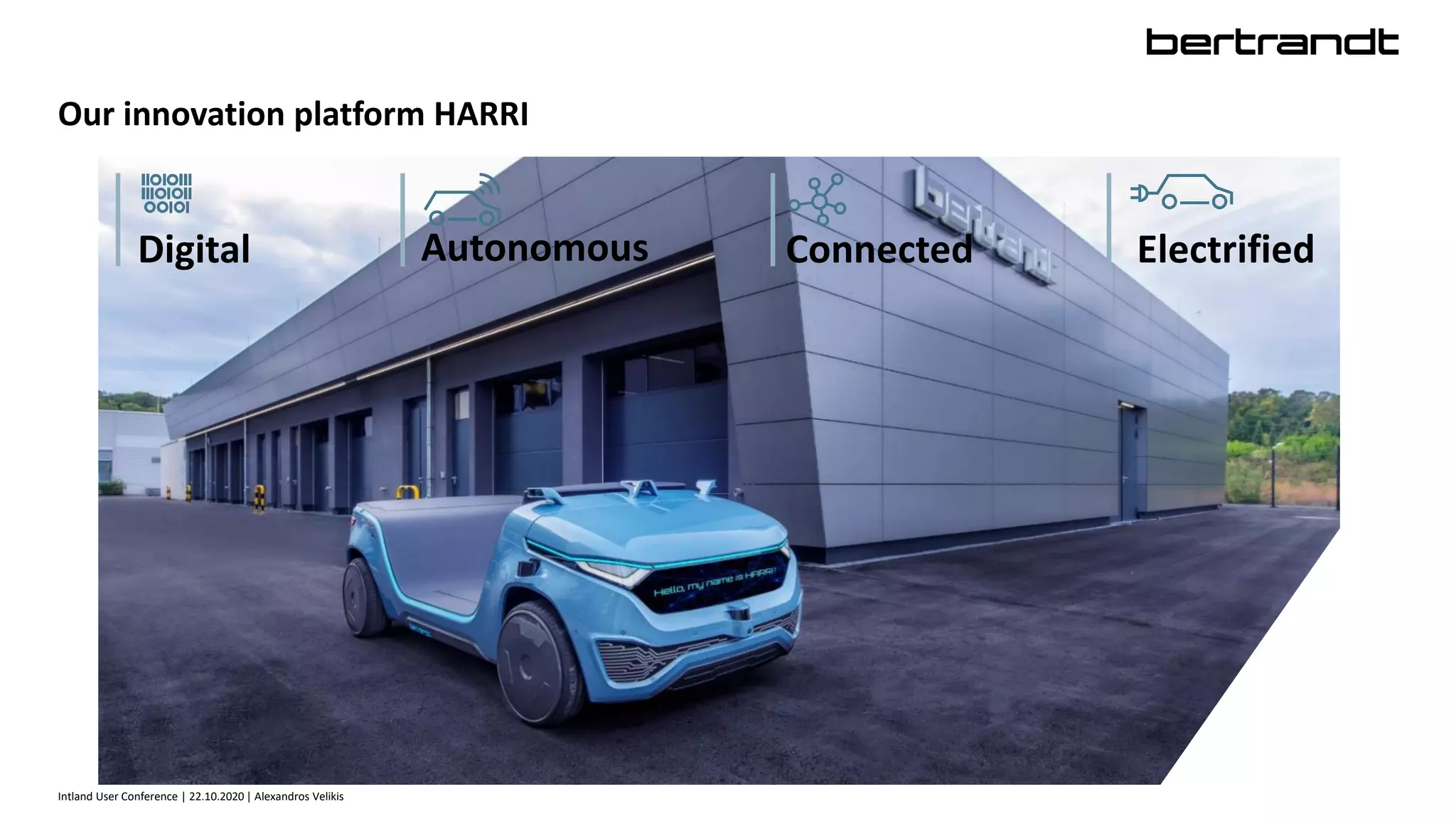 Our innovation platform HARRI
Digital Autonomous Connected Electrified
Intland User Conference | 22.10.2020 | Alexandros Velikis
 