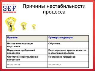 Alexandrov Alex Quality