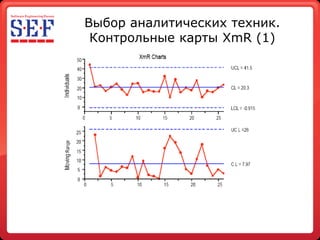 Alexandrov Alex Quality