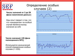Alexandrov Alex Quality
