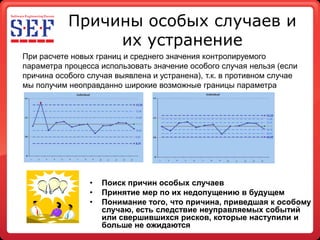 Alexandrov Alex Quality