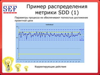 Alexandrov Alex Quality