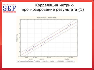 Alexandrov Alex Quality