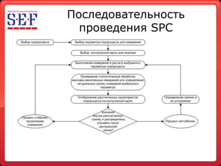 Alexandrov Alex Quality