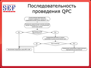 Alexandrov Alex Quality