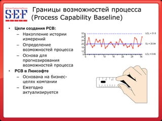 Alexandrov Alex Quality