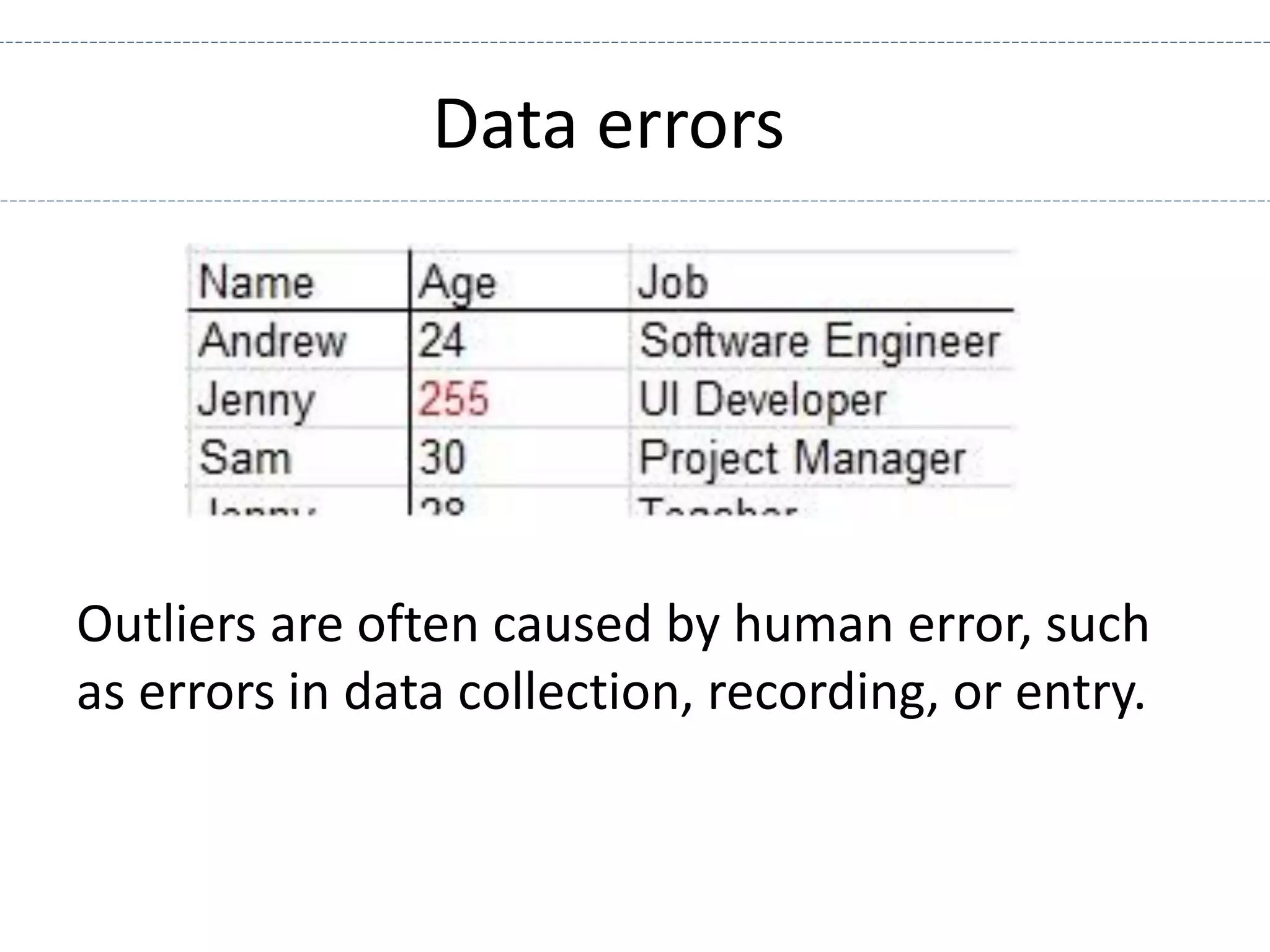 Outliers PDF Outliers pdf