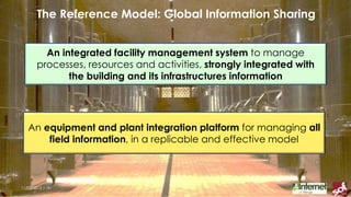 An integrated facility management system to manage
processes, resources and activities, strongly integrated with
the building and its infrastructures
11/03/2015 | ‹#›
The Reference Model: Global Information Sharing
An equipment and plant integration platform for managing all
field information, in a replicable and effective model
 