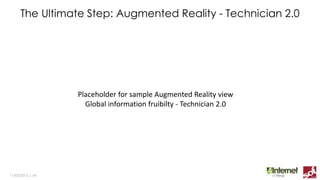 HVAC SYSTEMS: REAL TIME INFORMATION
11/03/2015 | ‹#›
 